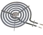 Ers30m1 Erp Range Surface Top