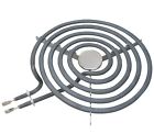 Ers30t10074 Erp Range Surface Top