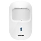 Sm-003p Macally New Securityman Pir Motion Sensor For Iwatchalarm 701107902432
