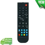 N2QAYA000205 Replaced Remote For Panasonic Blu-ray Player DP-UB150 N2QAYA000217. Fixed Price $12.99.