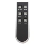 Ge WJ26X23991 Appliance Remote Control AC-5620-62. Fixed Price $64.85.