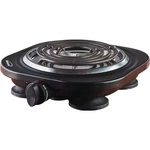 Single Burner 28 In. Black Electric. Fixed Price $27.83.