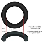 O-ring, Pentair Starite System 2, Tank Body, Pre 1997, O-488. Fixed Price $75.40.