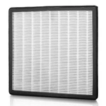 Serenelife Dehumidifier Filters Merv Rating Compatible SLDEHU30 & SLDEHU50. Fixed Price $24.99.