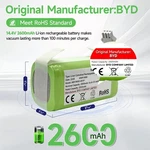 Ecovacs Deebot N79SE N79W 500 DN622.11 661 Replacement Battery. Fixed Price $22.99.